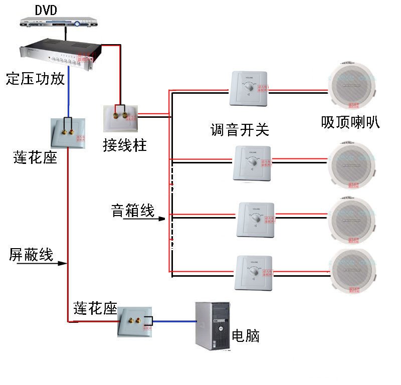 �����b�޹�˾,��������b�˾,�����|�ǅ^(q��)�b�޹�˾,�������ǅ^(q��)�b�˾,���������b�,